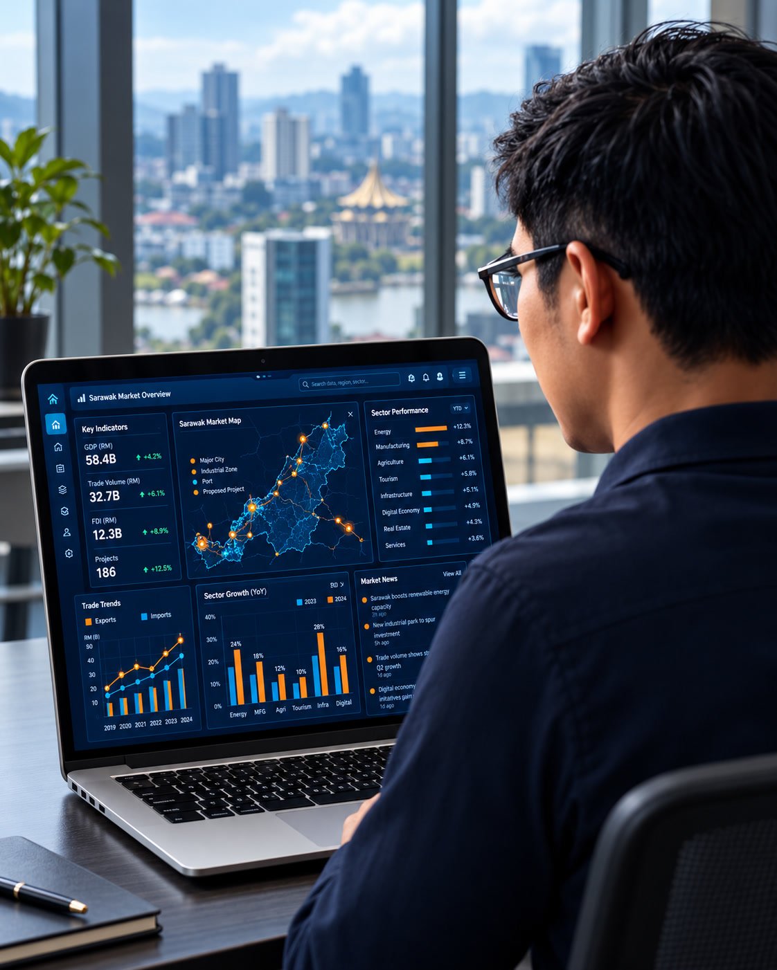 Illustrative analyst using a Sarawak market intelligence dashboard