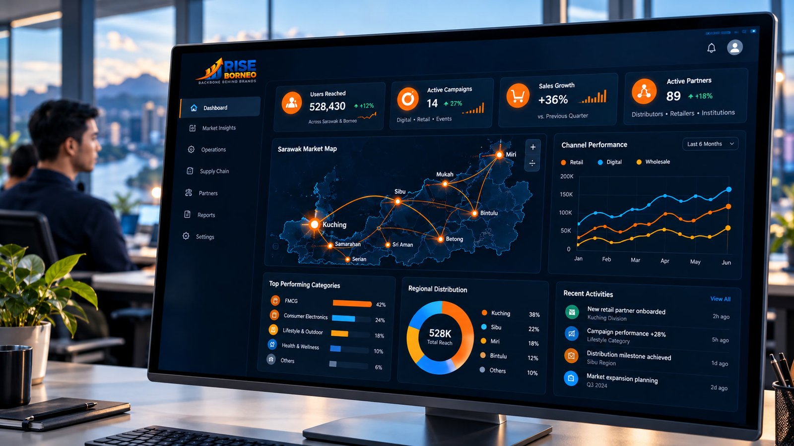 Illustrative AI-Enabled Business Integration