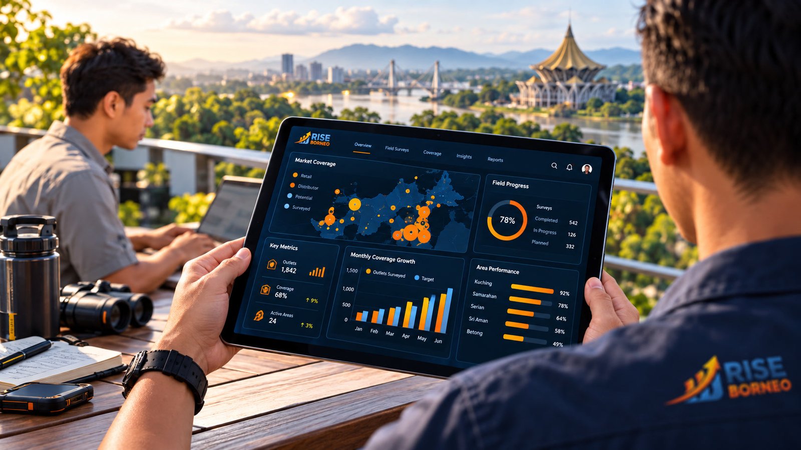 Illustrative Market Intelligence & Field Data
